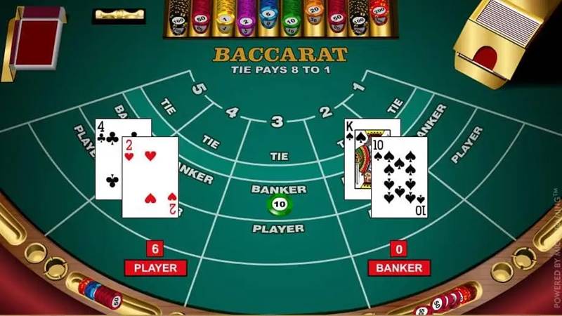 Baccarat fun88